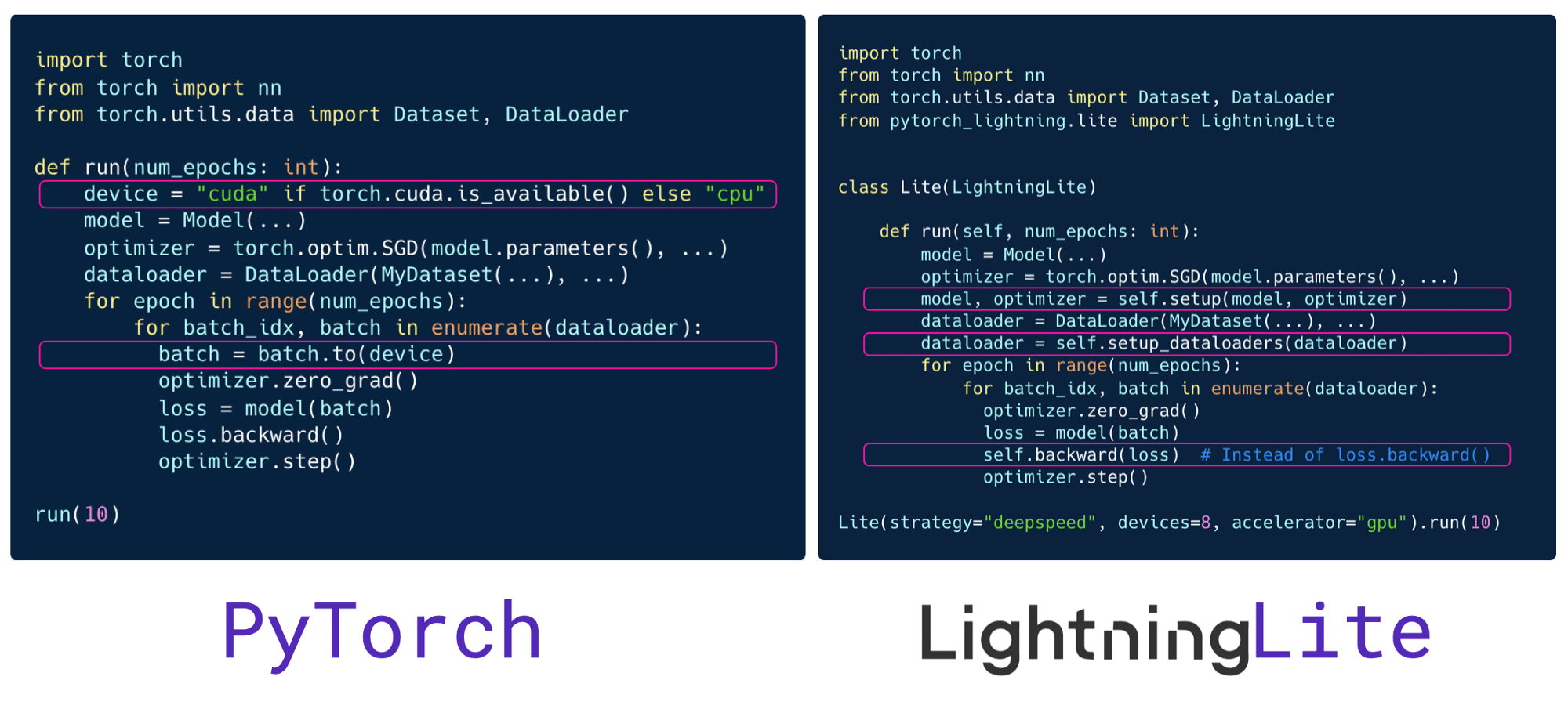 Scale your PyTorch code with LightningLite